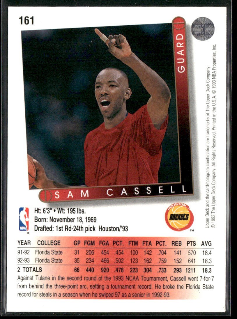 Sam Cassell Player Lot Bundle 10 Basketball Cards SC003 Rockets Nets 2 RC back