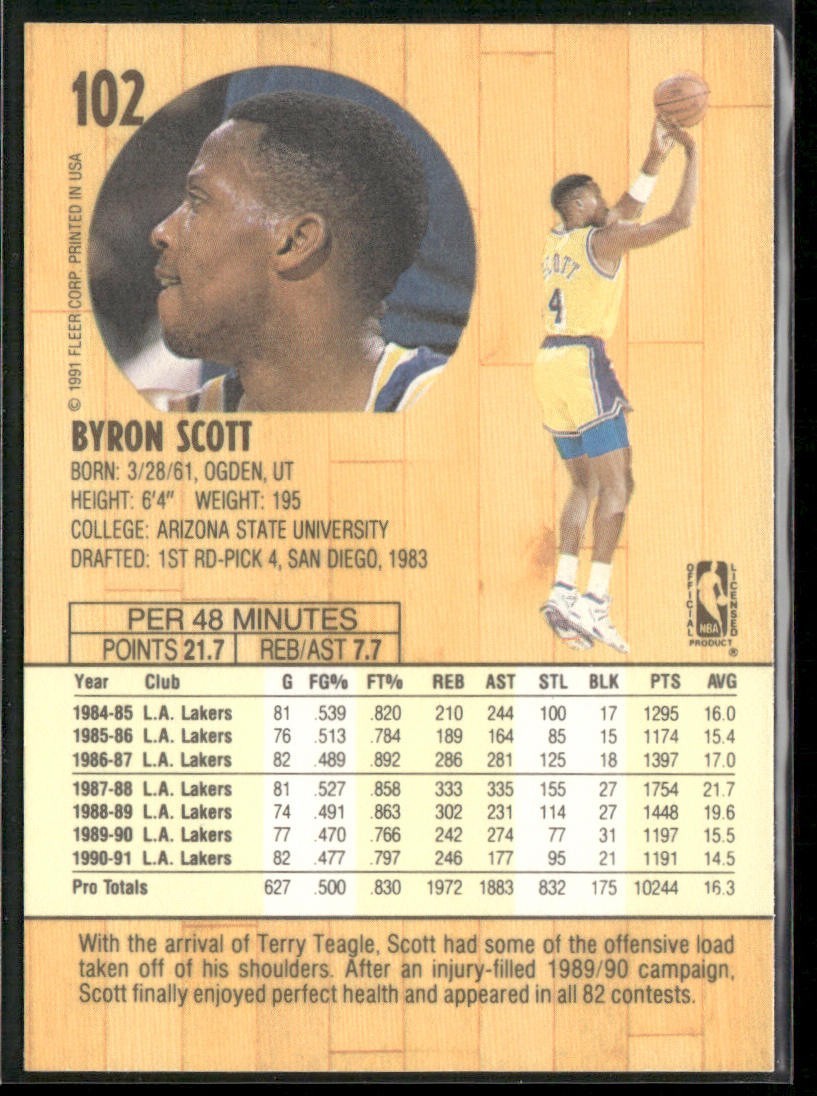 Byron Scott Player Lot Bundle 10 Different Basketball Cards BS002 Lakers Pacers back