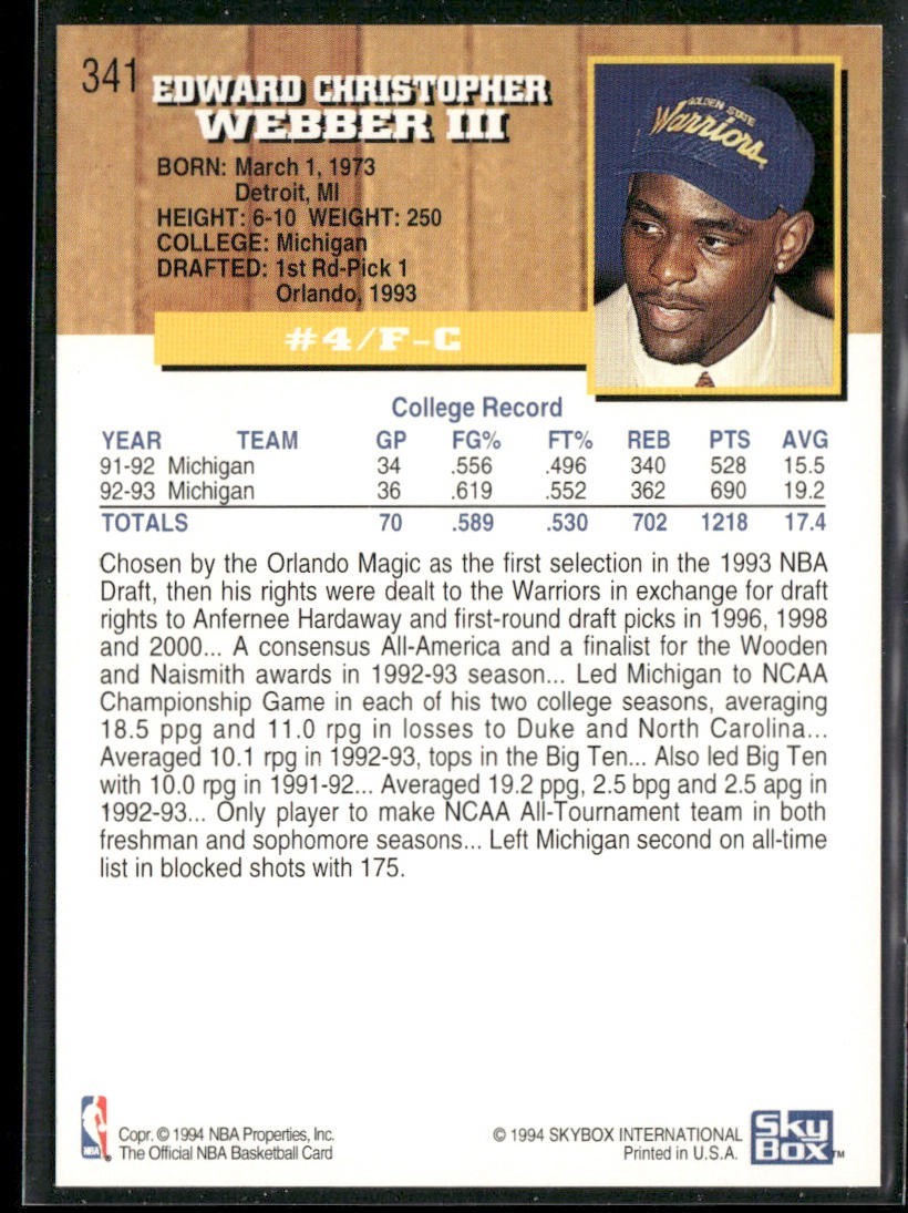 Chris Webber Player Lot Bundle 10 Basketball Cards CW001 Warriors 1 RC back