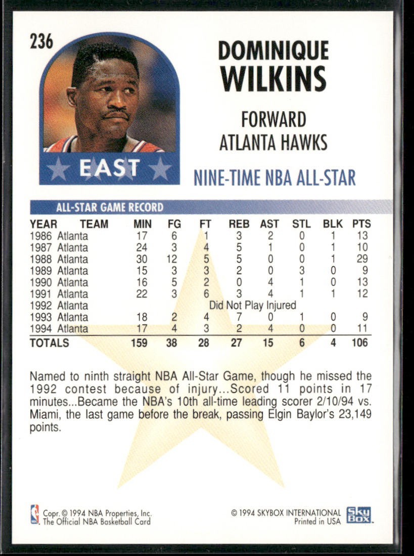 Dominique Wilkins Player Lot Bundle 10 Basketball Cards DW005 Hawks back