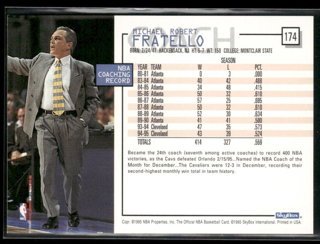 NBA Coaches Lot Bundle 10 Basketball Cards C007 Various Teams back
