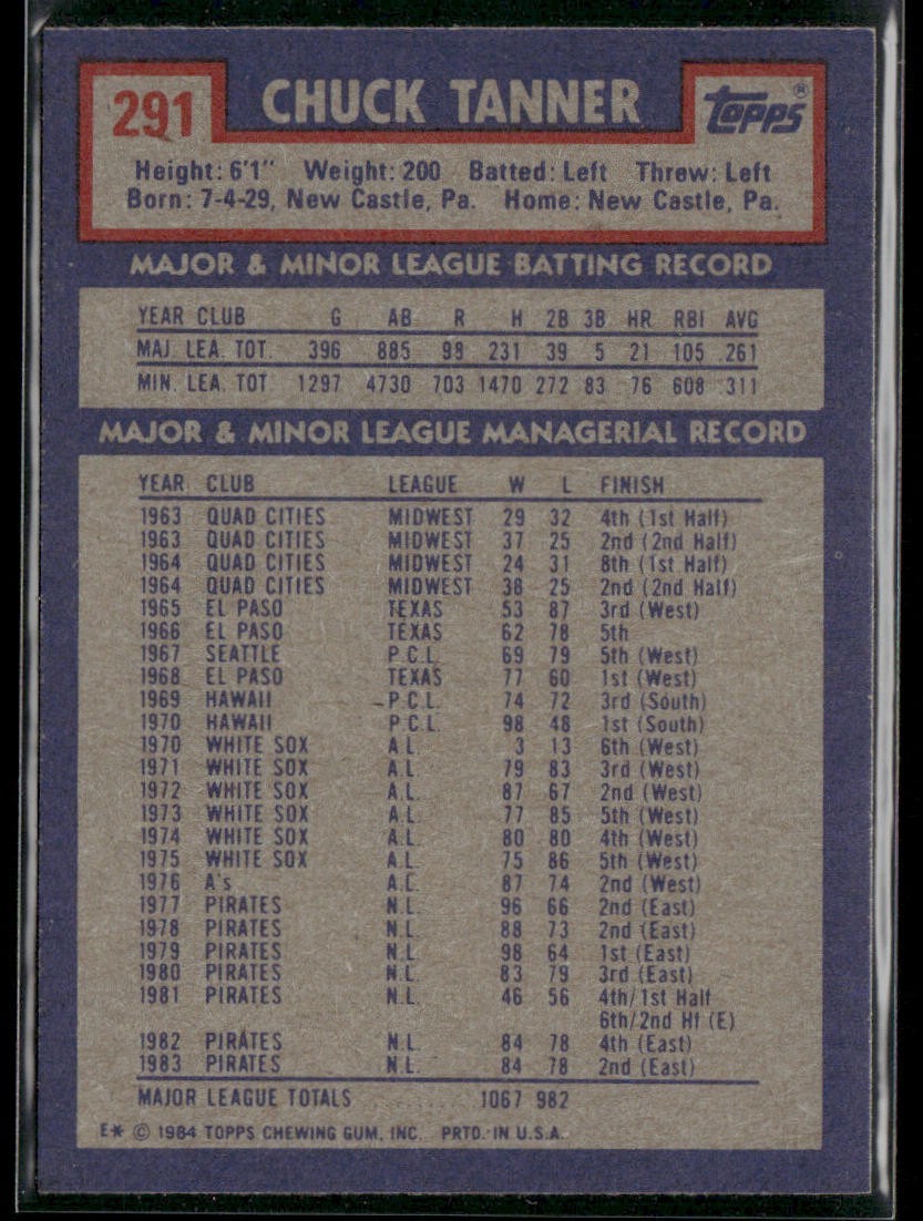 Manger Lot Bundle 10 Different Baseball Cards M003 back
