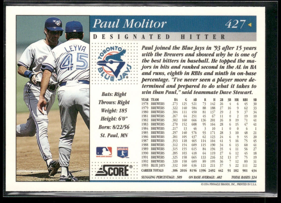 Paul Molitor Player Lot Bundle 10 Different Baseball Cards PM001 Brewers back