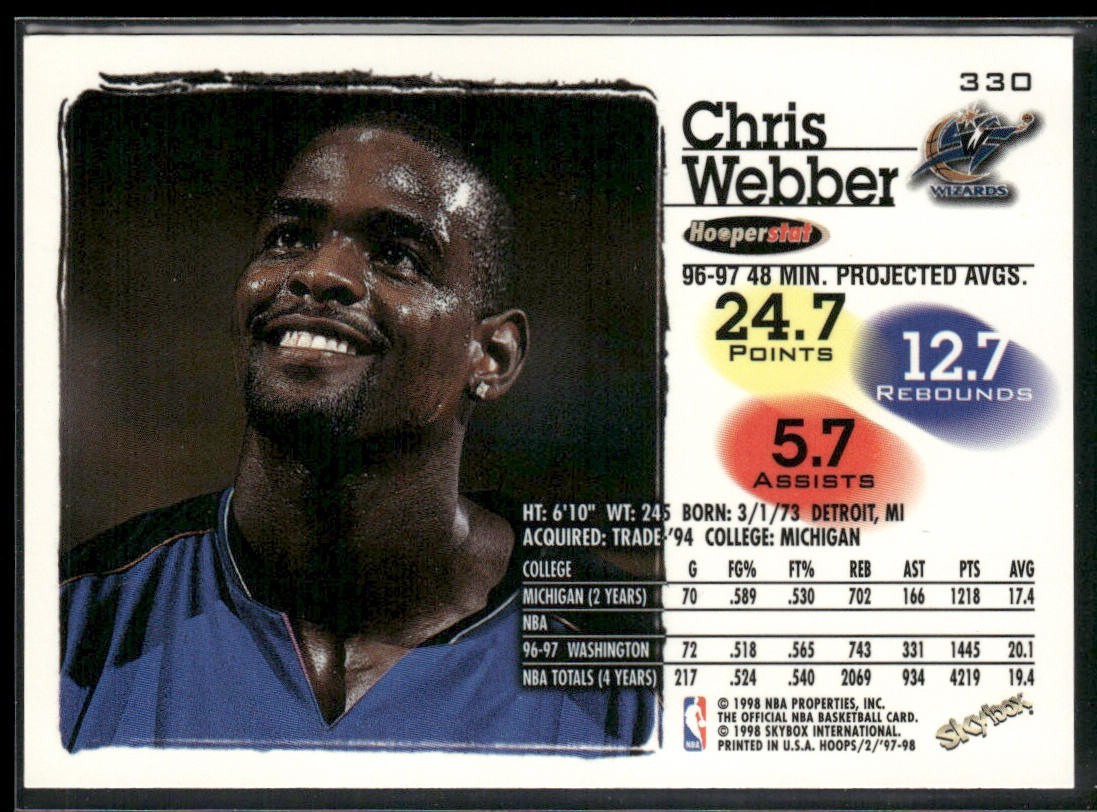 Chris Webber Player Lot Bundle 10 Basketball Cards CW001 Warriors 1 RC back