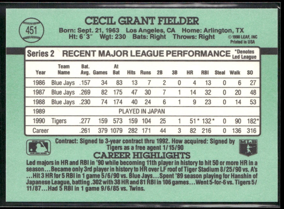 Cecil Fielder Player Lot Bundle 10 Different Baseball Cards CF002 Tigers back