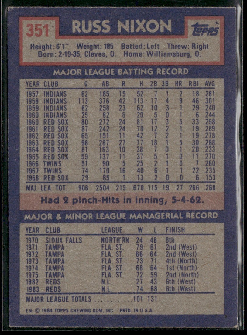 Manger Lot Bundle 10 Different Baseball Cards M004 back