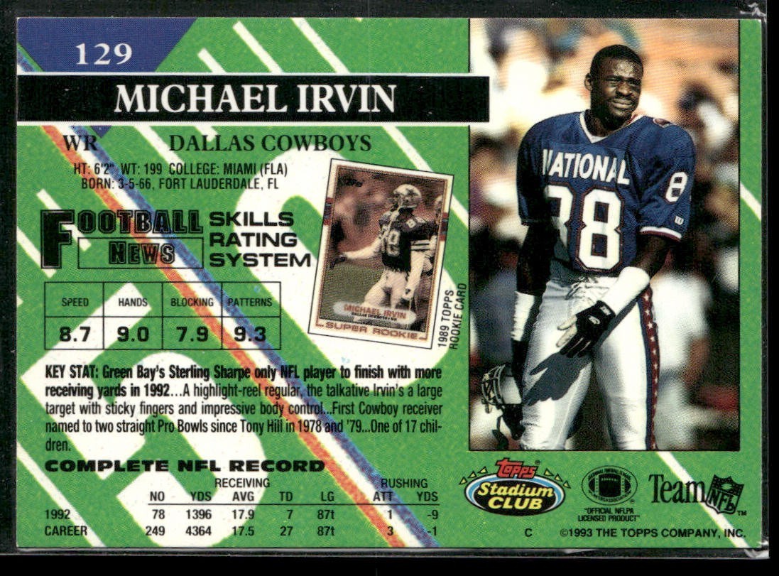 Michael Irvin Player Lot Bundle 10 Different Football Cards MI007 Cowboys back