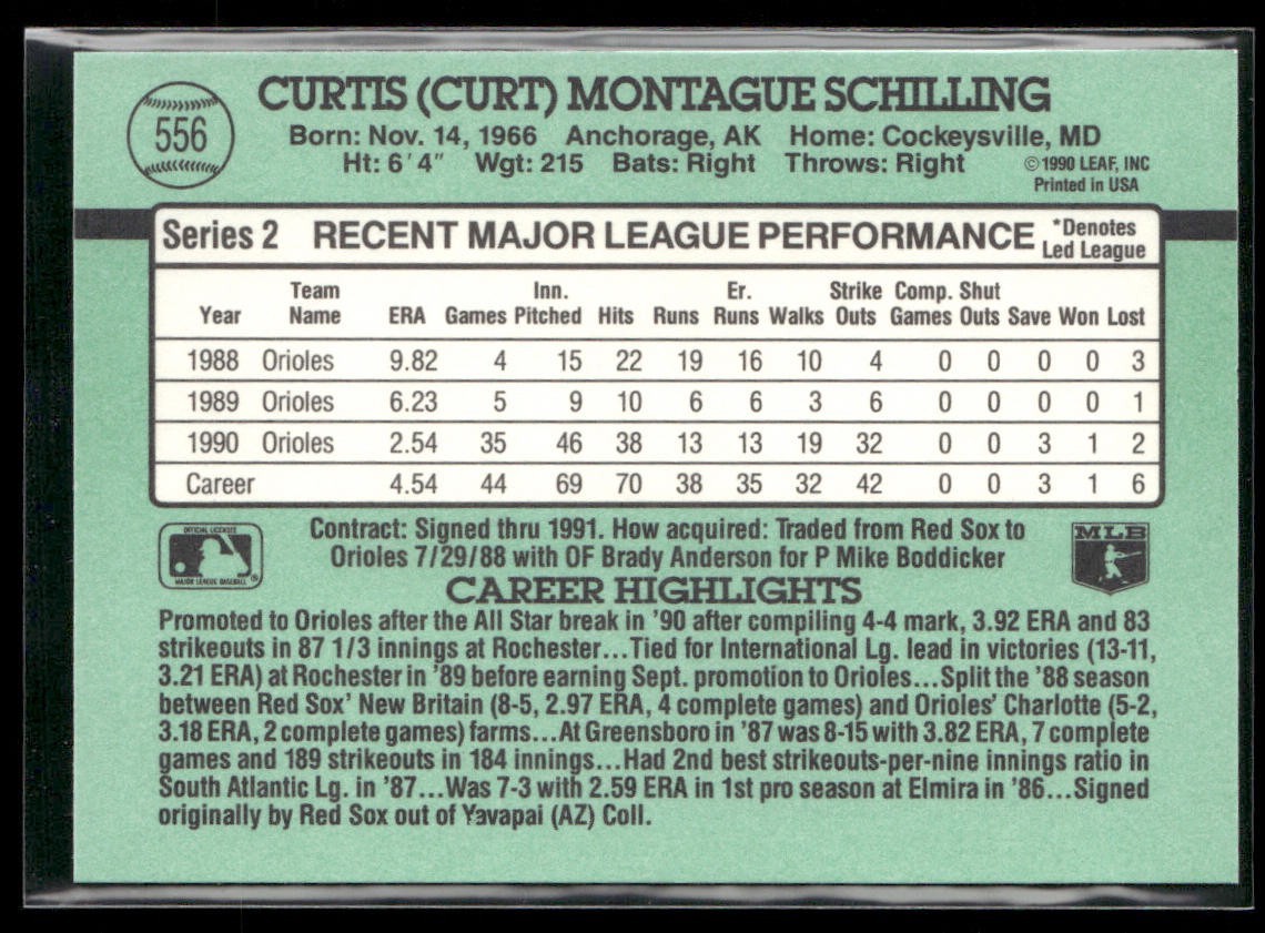 Curt Schilling Player Lot Bundle 10 Different Baseball Cards CS001 Orioles back