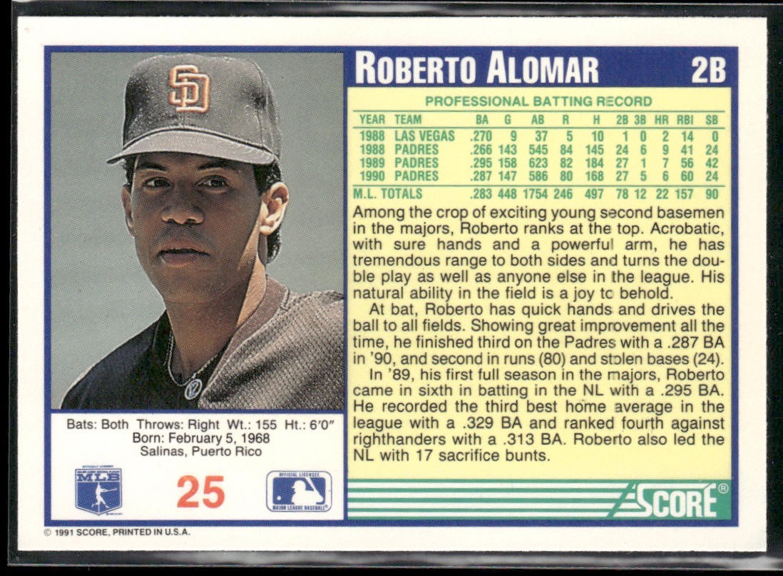 Roberto Alomar Lot Bundle 10 Different Baseball Cards RA001 Blue Jays Padres back