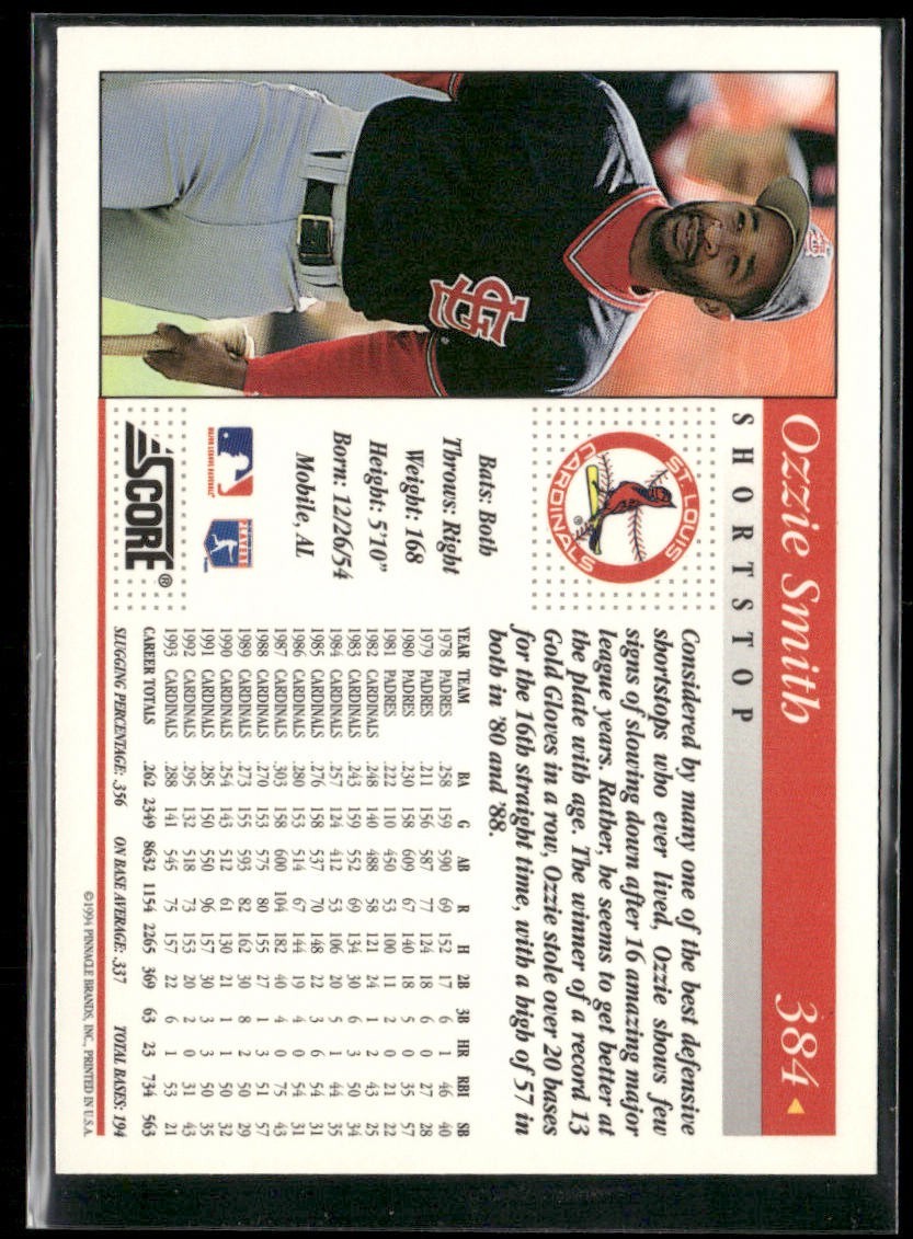 Ozzie Smith Player Lot Bundle 10 Different Baseball Cards OS001 Cardinals back
