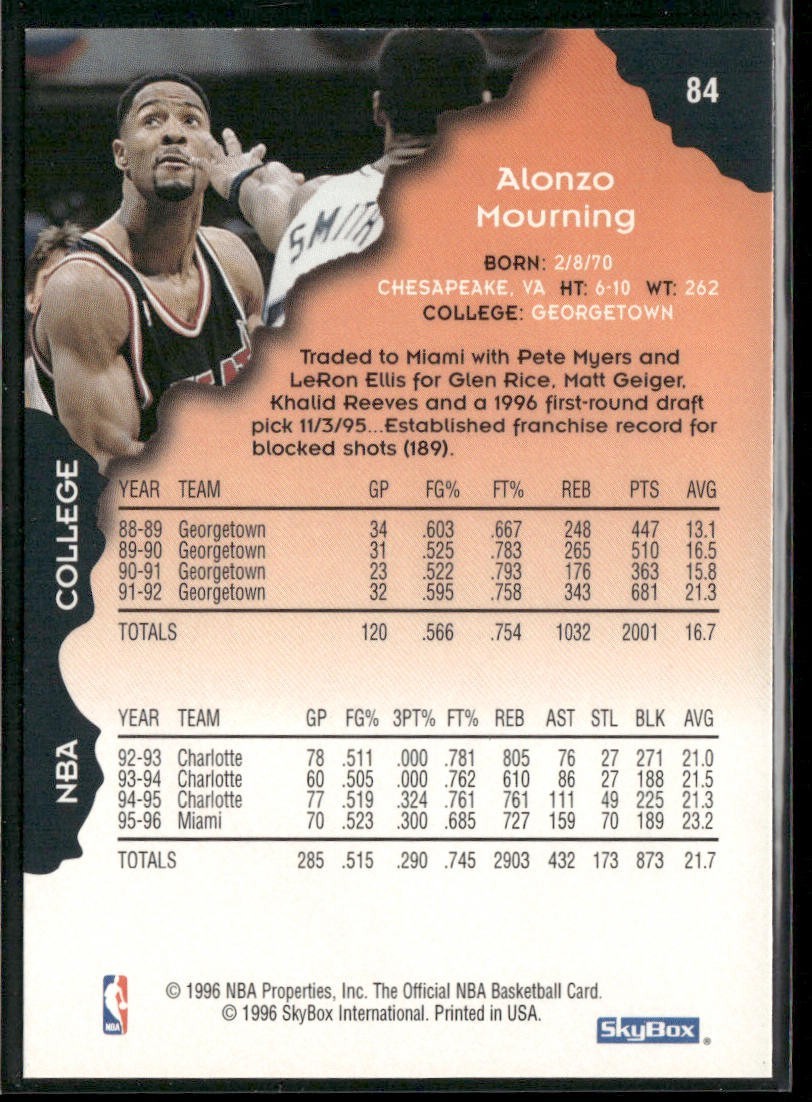 Alonzo Mourning Player Lot Bundle 10 Different Basketball Cards AM003 Heat back