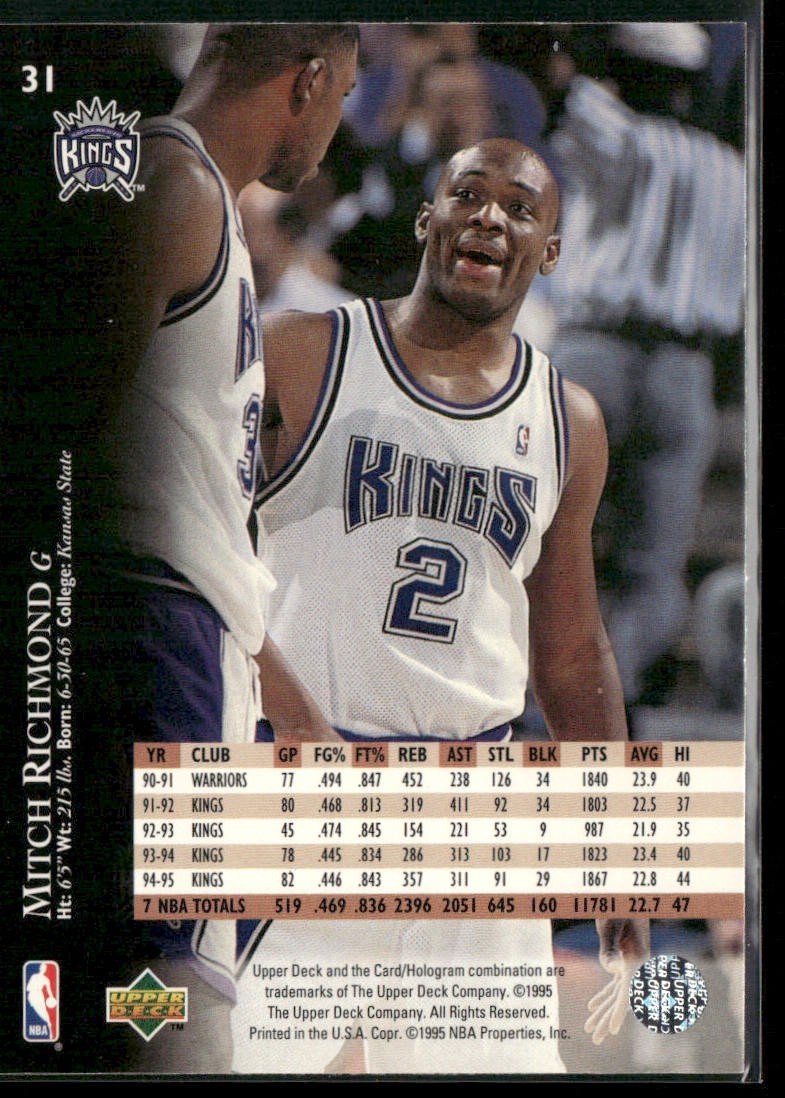 Mitch Richmond Player Lot Bundle 10 Basketball Cards MR003 Kings back