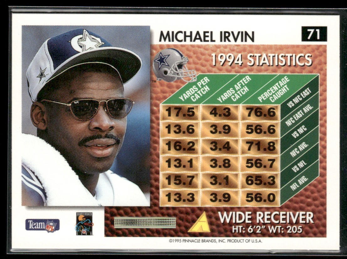 Michael Irvin Player Lot Bundle 10 Different Football Cards MI004 Cowboys back