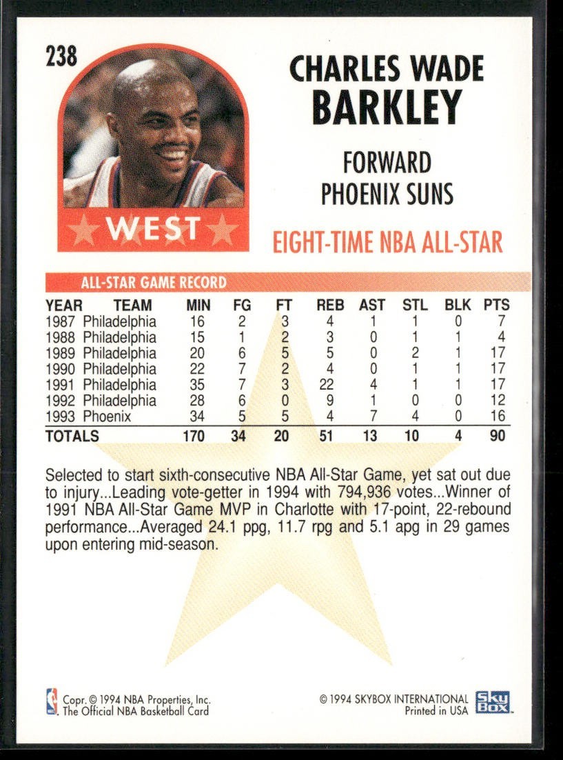 "Sir" Charles Barkley Player Lot Bundle 10 Basketball Cards CB005 Suns Sixers back