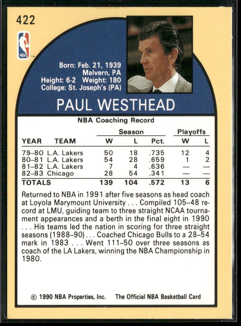 NBA Coaches Lot Bundle 10 Basketball Cards C029 Various Teams back