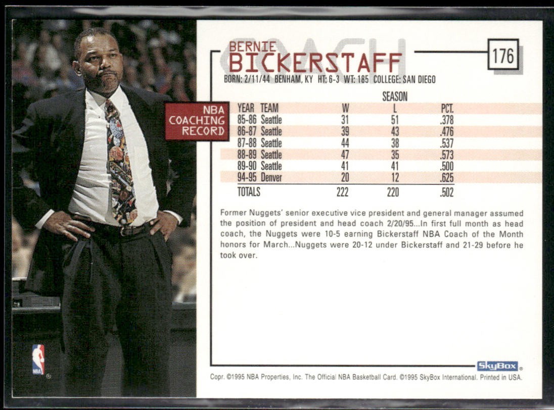 NBA Coaches Lot Bundle 10 Basketball Cards C006 Various Teams back