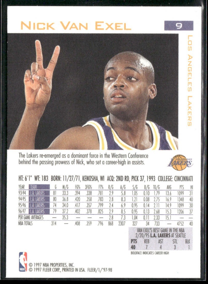 Nick Van Exel Player Lot Bundle 10 Basketball Cards NVE001 Lakers 3 RC's back