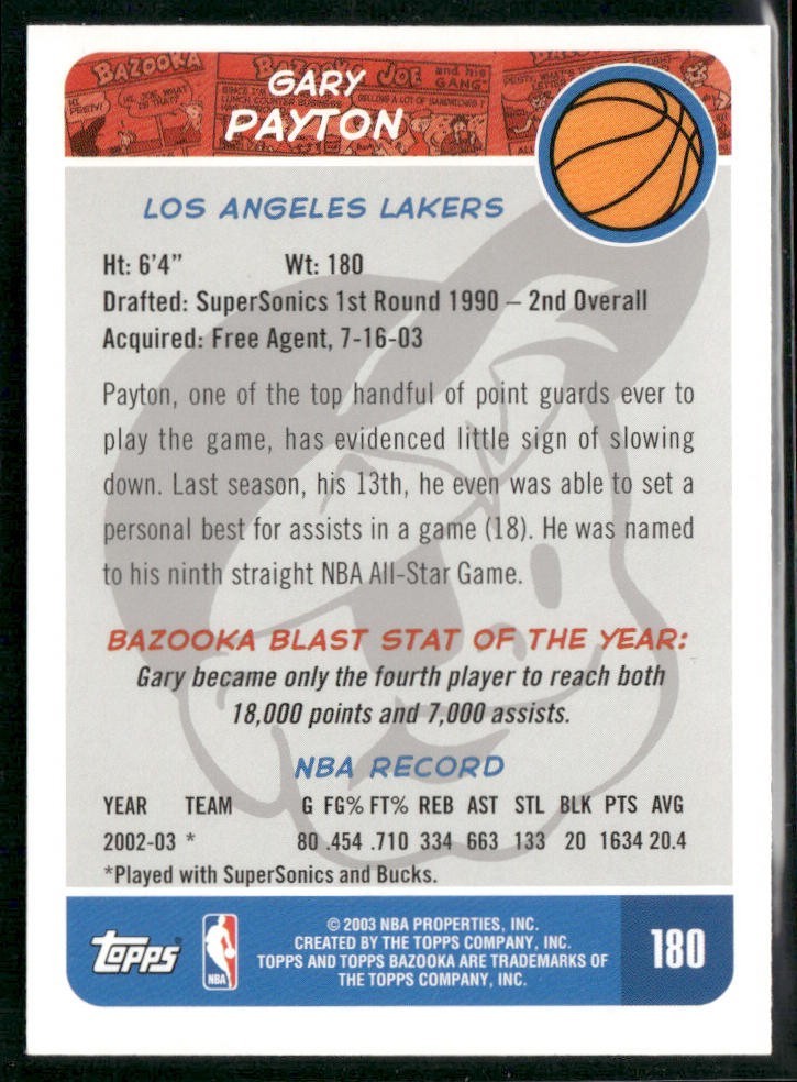 Gary Payton Player Lot Bundle 10 Basketball Cards GP003 Supersonics back