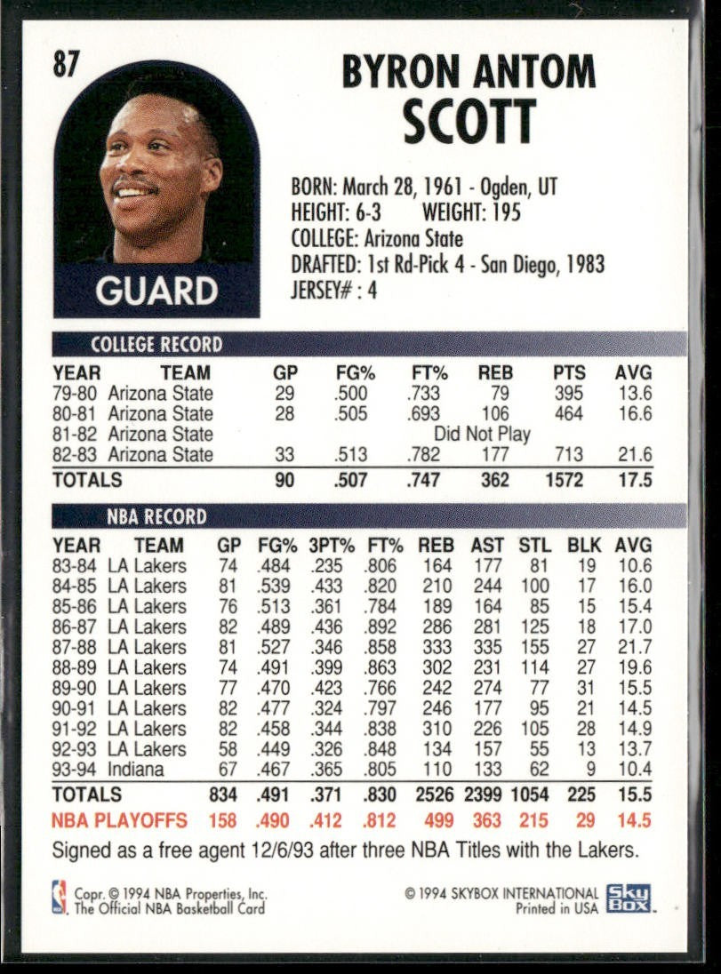Byron Scott Player Lot Bundle 10 Different Basketball Cards BS003 Lakers Pacers back