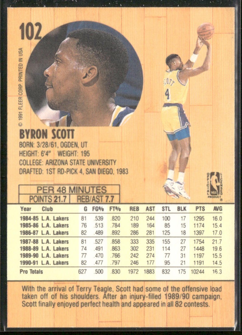 Byron Scott Player Lot Bundle 10 Different Basketball Cards BS001 Lakers Pacers back
