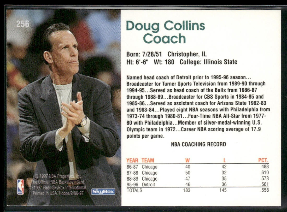 NBA Coaches Lot Bundle 10 Basketball Cards C018 Various Teams back