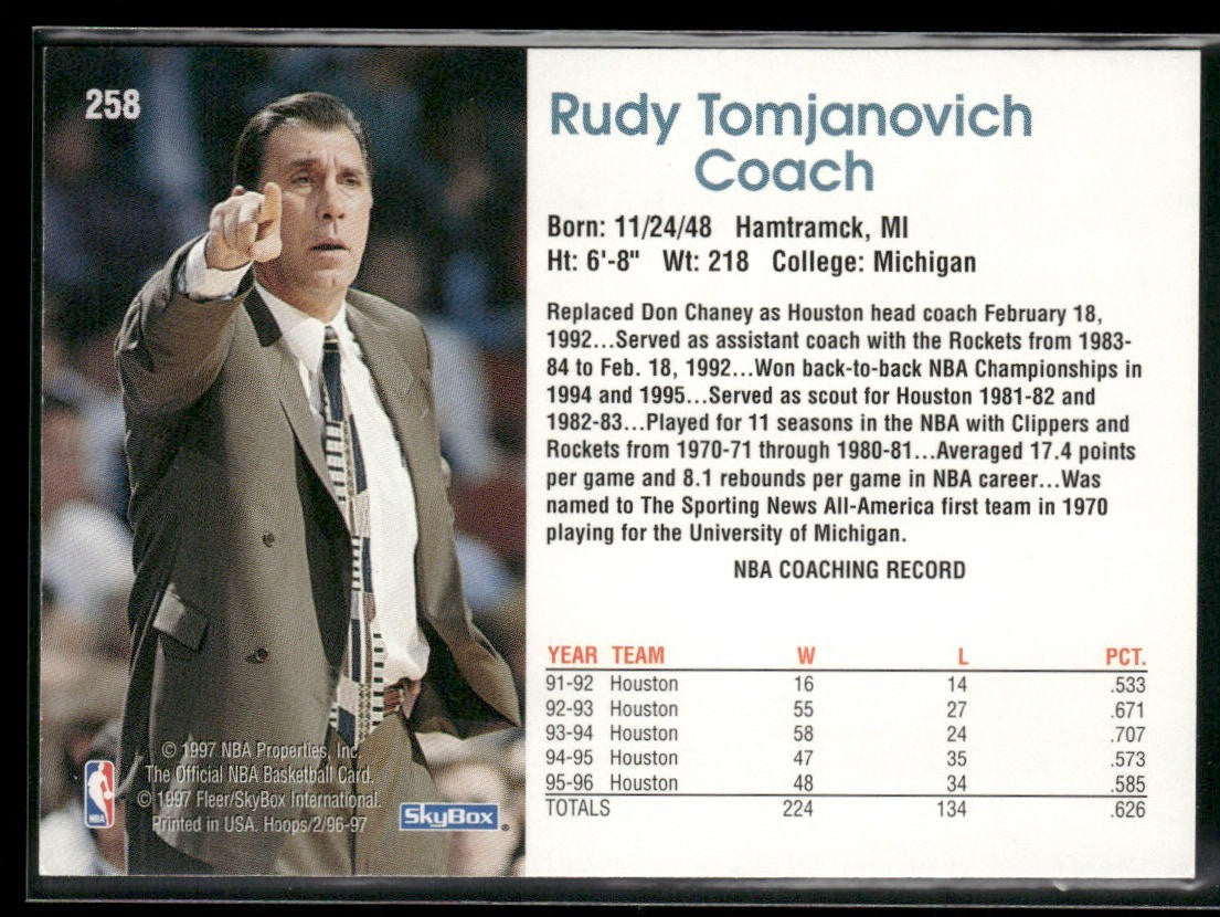 NBA Coaches Lot Bundle 10 Basketball Cards C016 Various Teams back