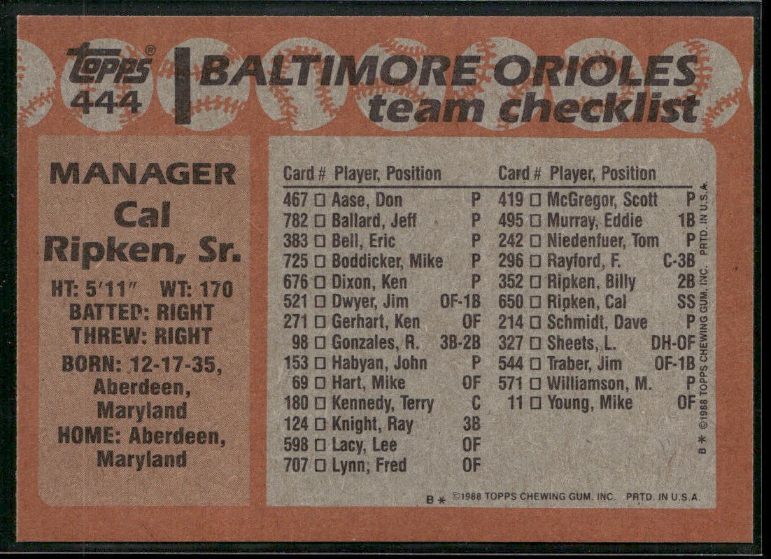 Manger Lot Bundle 10 Different Baseball Cards M002 back
