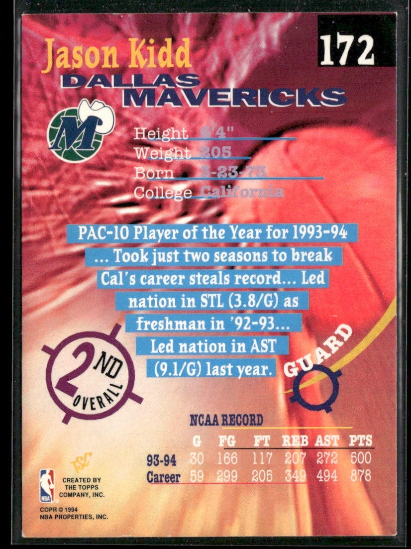 Jason Kidd Player Lot Bundle 10 Basketball Cards JK002 Mavericks 1 RC (Edge Dmg) back