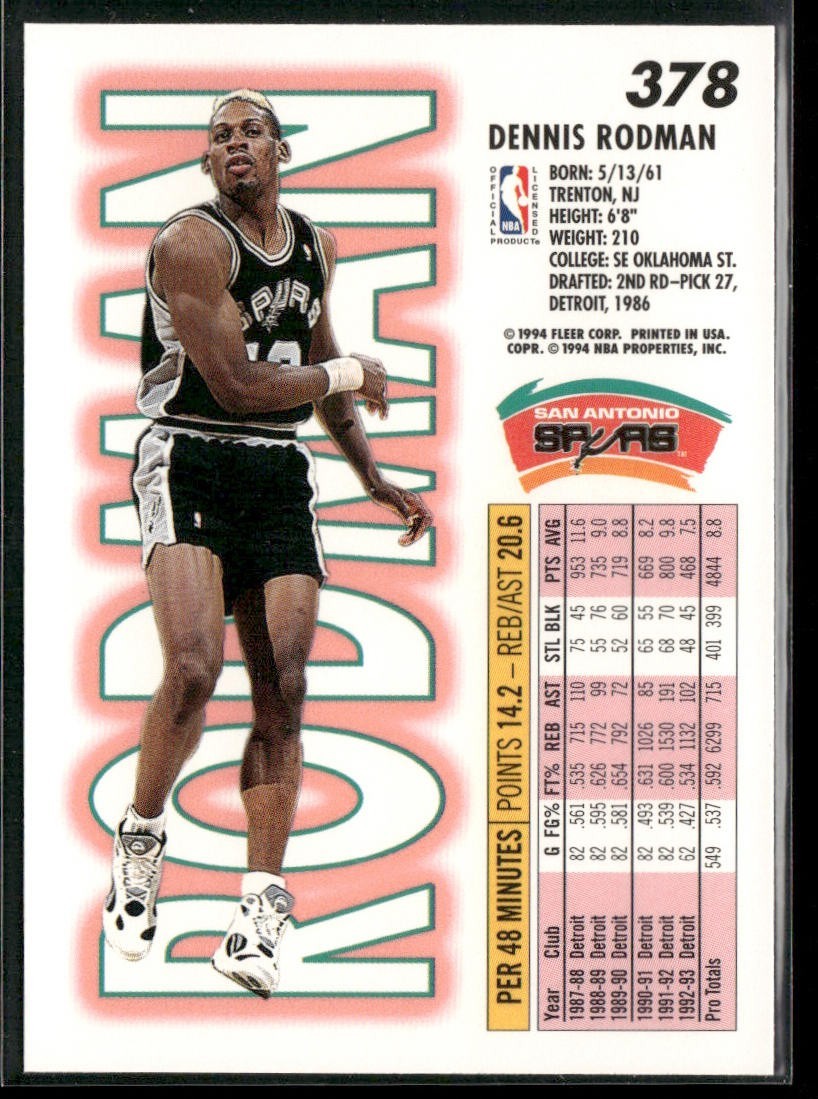 Dennis Rodman Player Lot Bundle 10 Basketball Cards DR002 Spurs Pistons Bulls back