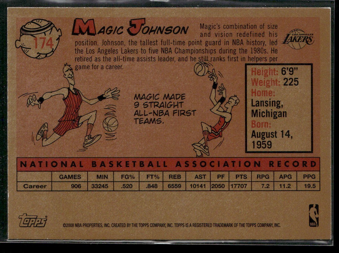 Magic Johnson Player Lot Bundle 10 Basketball Cards MJ001 Lakers back