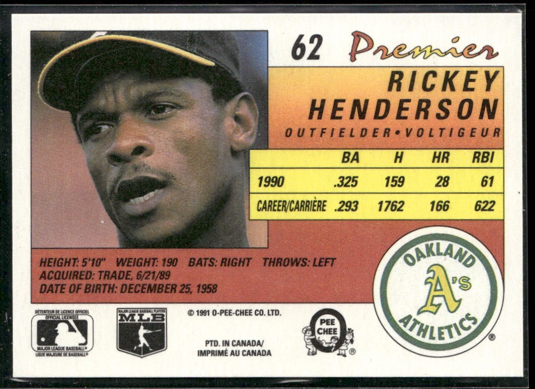 Rickey Henderson Lot Bundle 10 Different Baseball Cards RH001 Athletics back