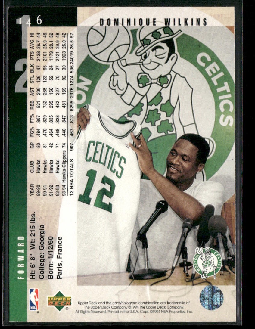 Dominique Wilkins Player Lot Bundle 10 Basketball Cards DW005 Hawks back