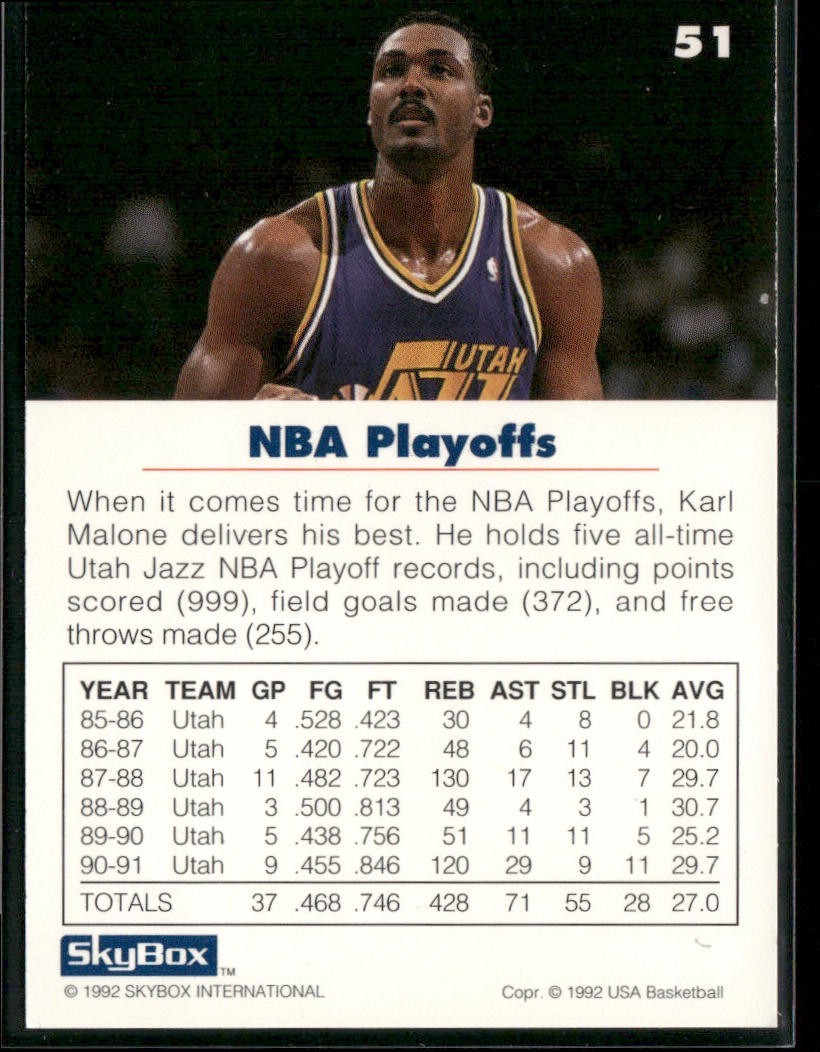 Karl Malone Player Lot Bundle 10 Basketball Cards KM003 Utah Jazz back