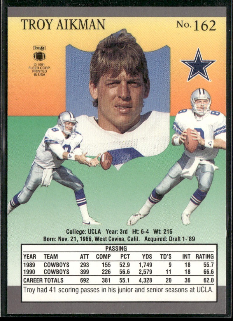 Troy Aikman Player Lot Bundle 10 Different Football Cards TA003 Cowboys back