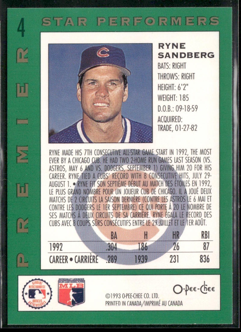 Ryne Sandberg Lot Bundle 10 Different Baseball Cards RS001 Cubs back