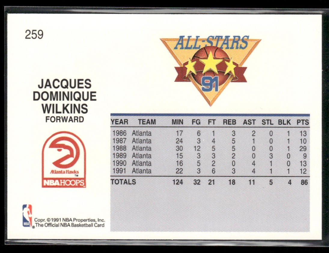 Dominique Wilkins Player Lot Bundle 10 Basketball Cards DW002 Hawks back