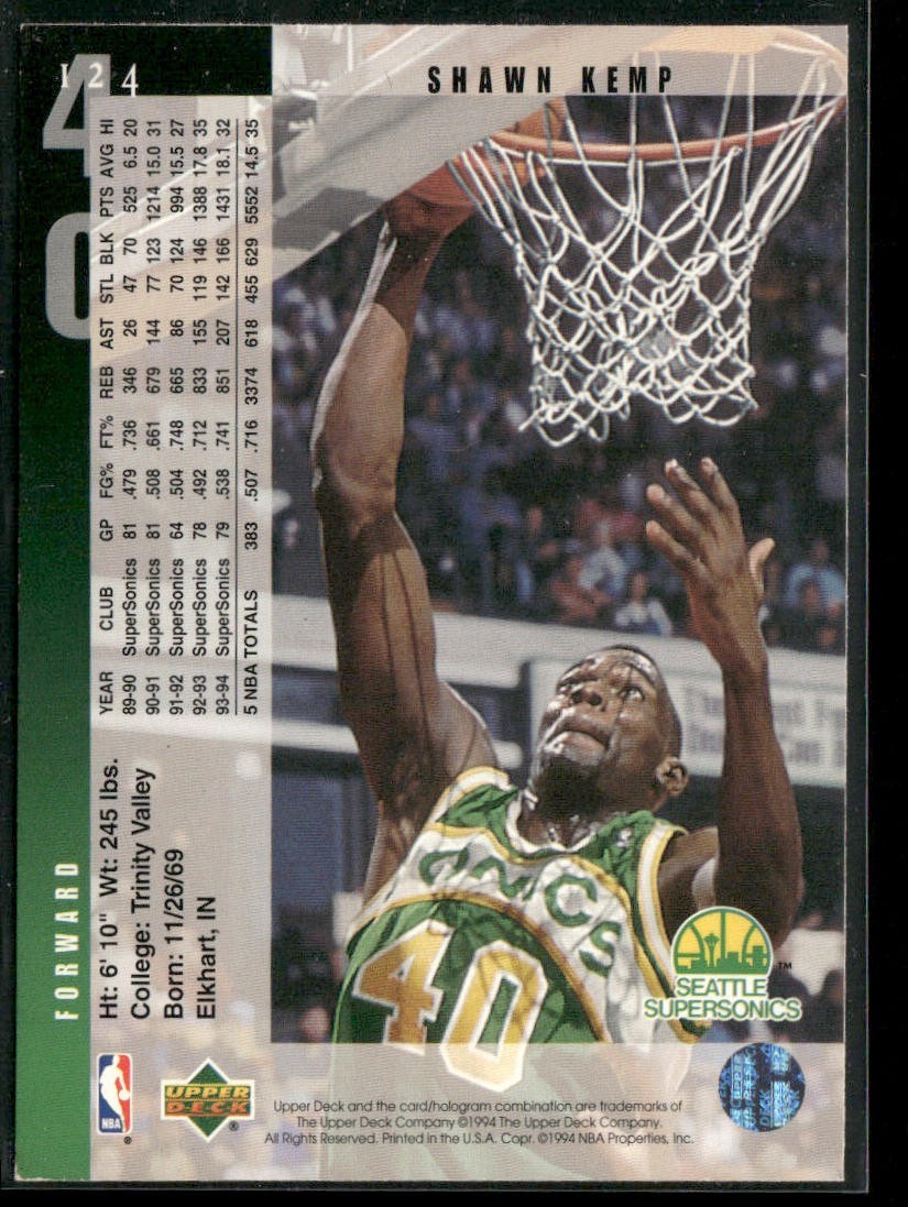 Shawn Kemp Player Lot Bundle 10 Basketball Cards SK002 Supersonics Cavs back