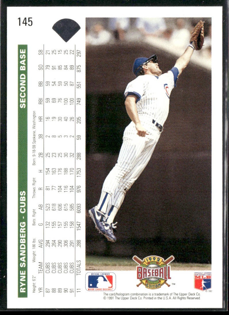 Ryne Sandberg Lot Bundle 10 Different Baseball Cards RS001 Cubs back