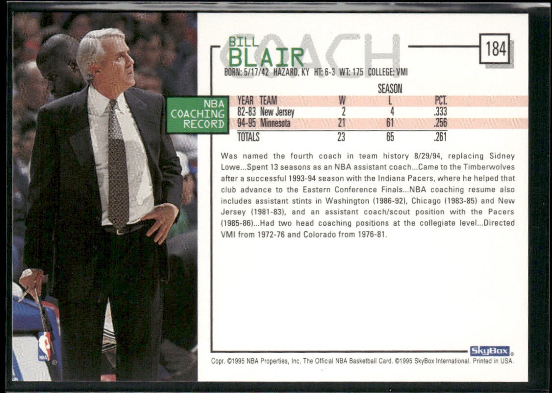 NBA Coaches Lot Bundle 10 Basketball Cards C006 Various Teams back
