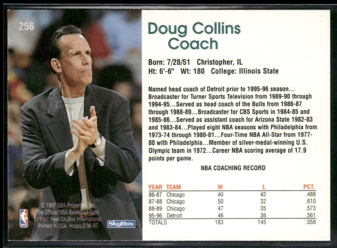 NBA Coaches Lot Bundle 10 Basketball Cards C012 Various Teams back