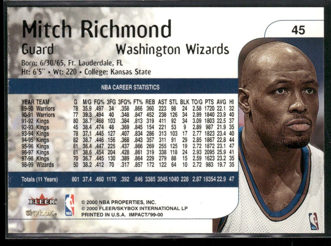 Mitch Richmond Player Lot Bundle 10 Basketball Cards MR001 Kings back