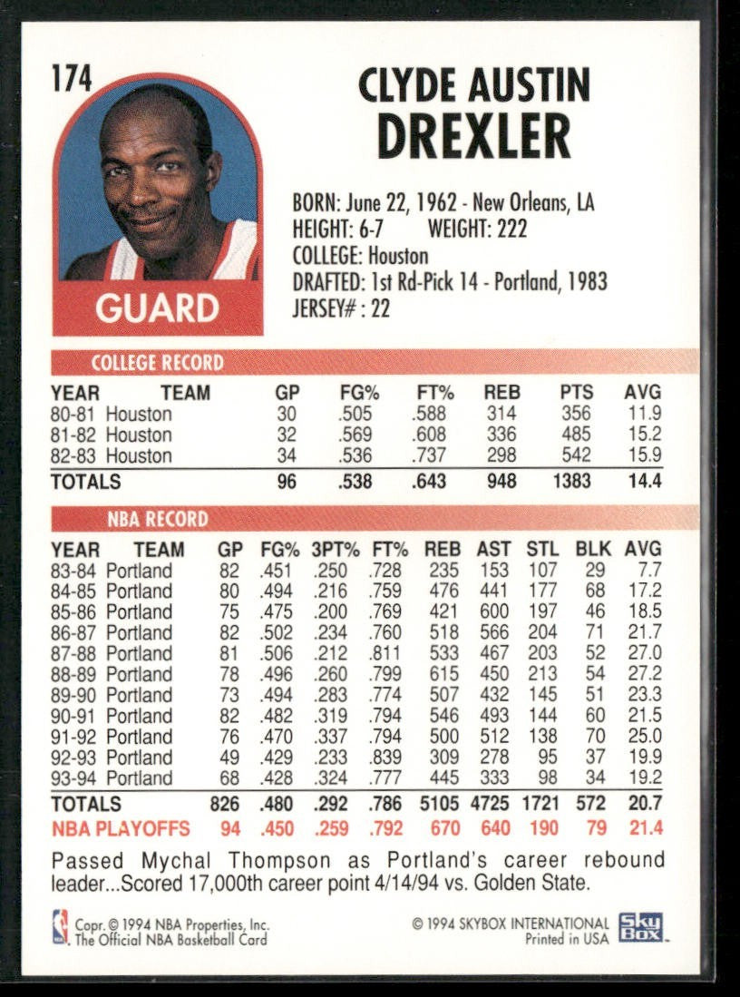 Clyde "The Glide" Drexler Player Lot Bundle 10 Basketball Cards CD002 Portland back