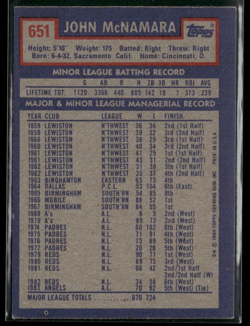 Manger Lot Bundle 10 Different Baseball Cards M005 back