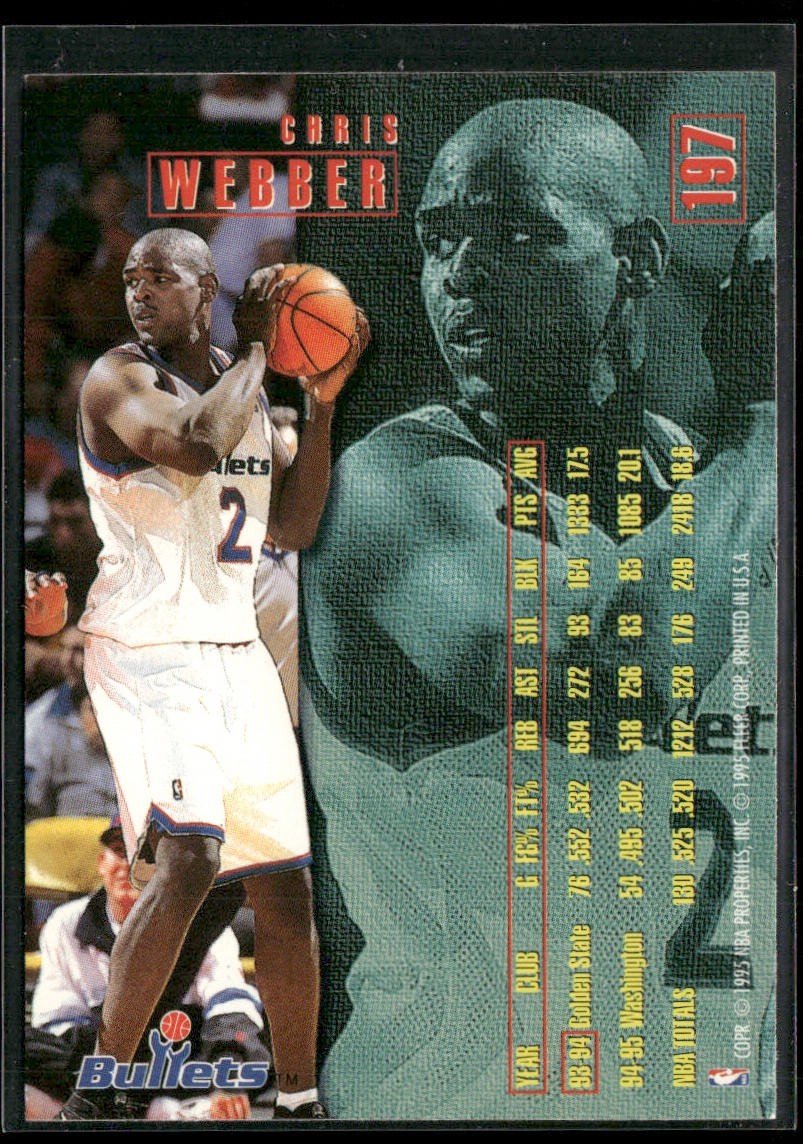 Chris Webber Player Lot Bundle 10 Basketball Cards CW004 Warriors 2 RC back