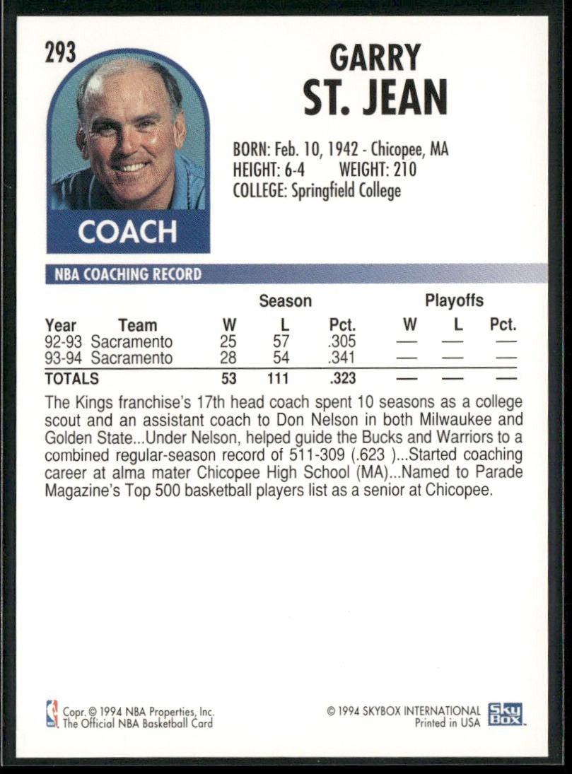 NBA Coaches Lot Bundle 10 Basketball Cards C013 Various Teams back