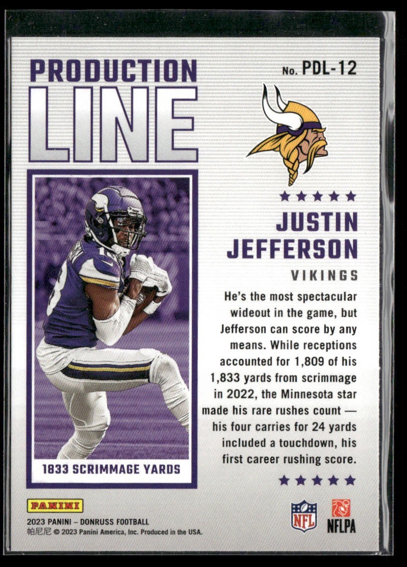 Justin Jefferson Player Lot Bundle 10 Different Football Cards JJ003 Vikings back