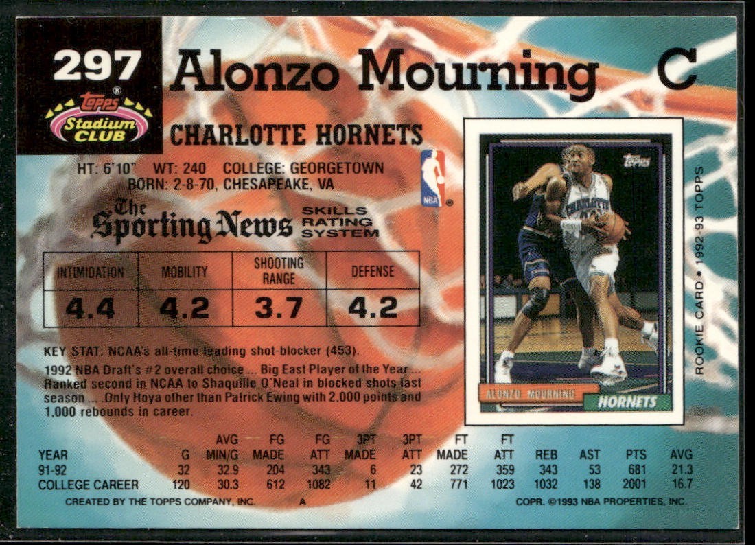 Alonzo Mourning Player Lot Bundle 10 Different Basketball Cards AM004 Heat back