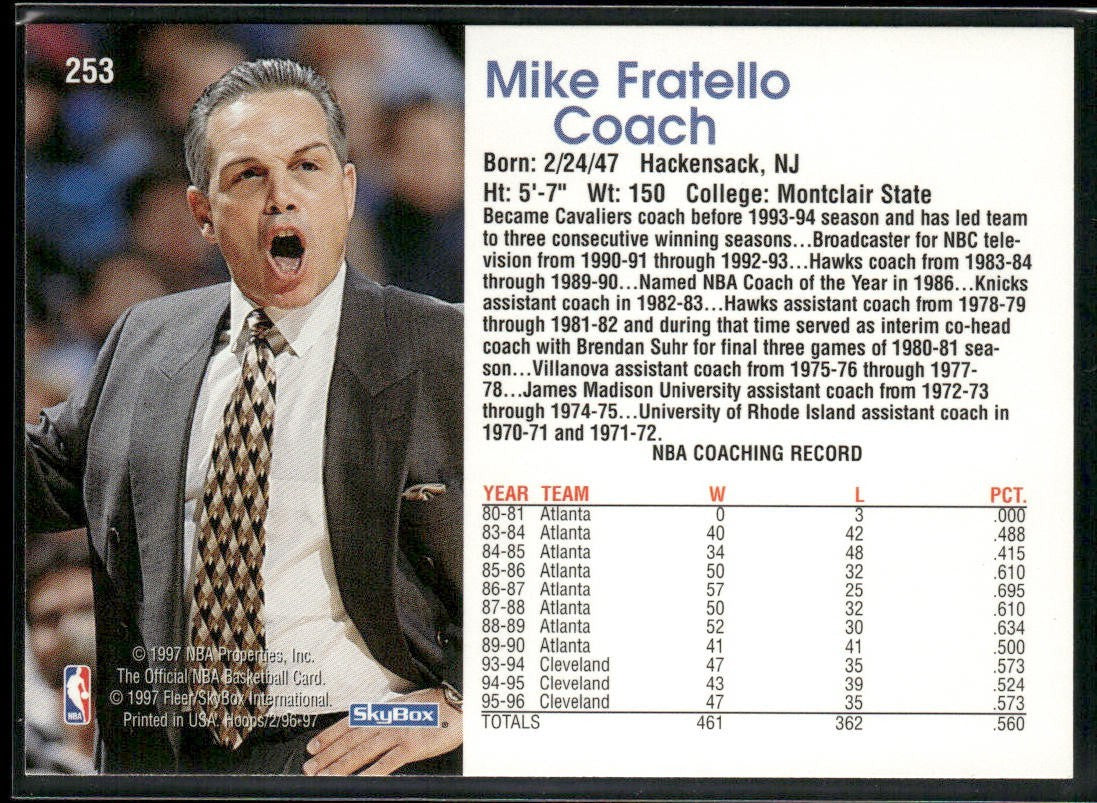 NBA Coaches Lot Bundle 10 Basketball Cards C014 Various Teams back
