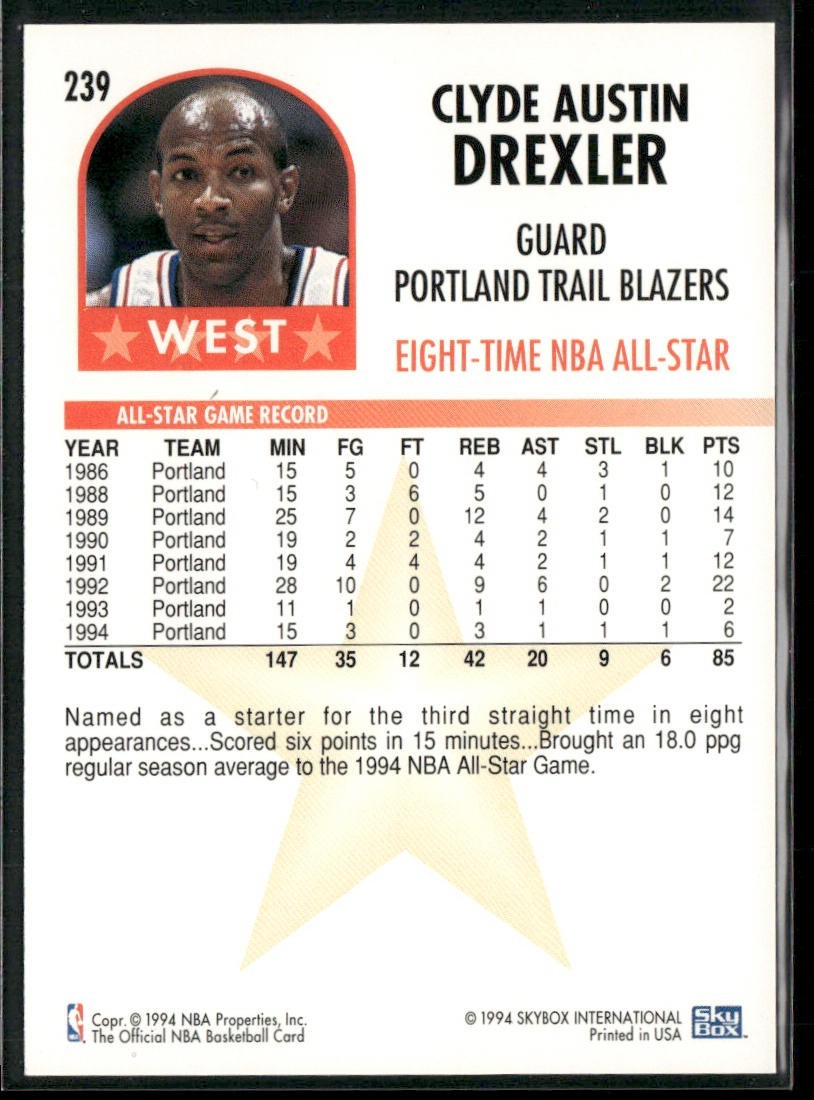 Clyde "The Glide" Drexler Player Lot Bundle 10 Basketball Cards CD001 Portland back