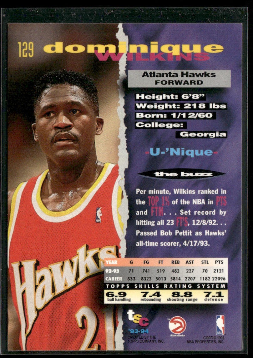 Dominique Wilkins Player Lot Bundle 10 Basketball Cards DW003 Hawks back